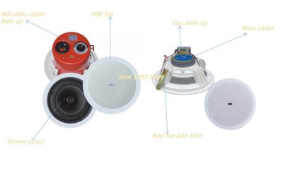 CÁC BỘ PHẬN LOA ÂM TRẦN