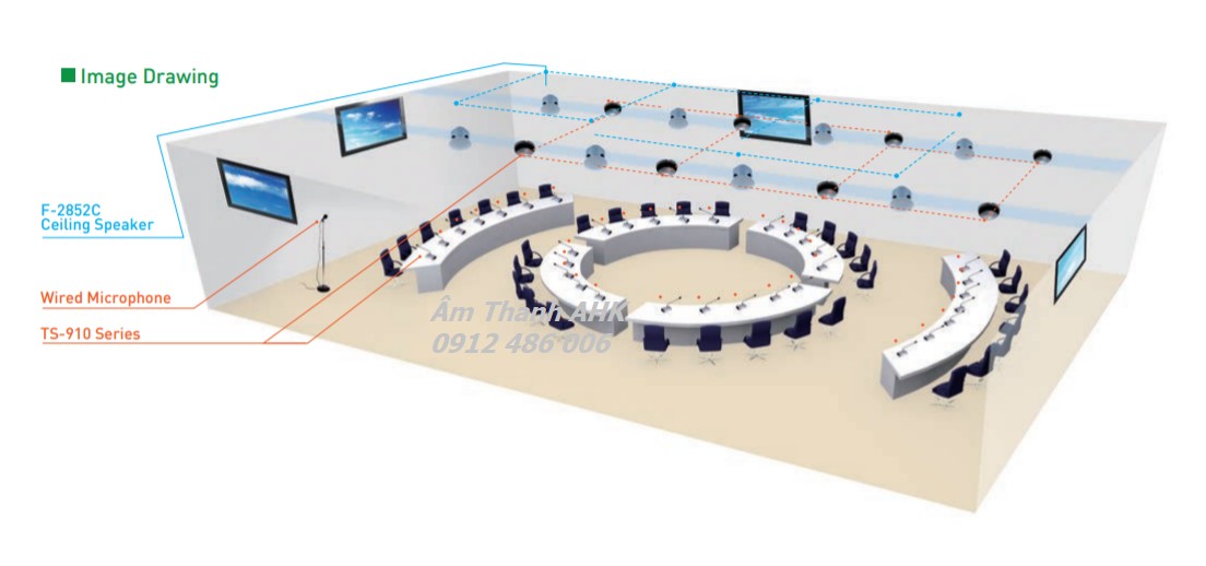 Hướng dẫn cách chọn thiết bị âm thanh hội thảo phòng họp - Âm Thanh 360°