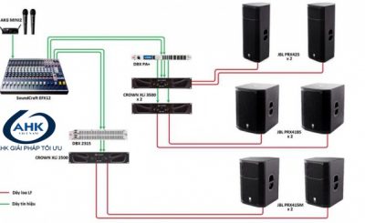 một-số-mẫu-dàn-âm-thanh-hội-trường