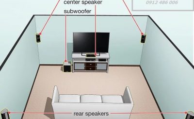 Loa hội trường treo tường các loại