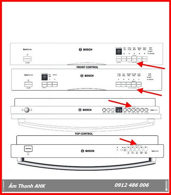 Một bộ trung tâm xử lý tín hiệu nhà xưởng của Bosch