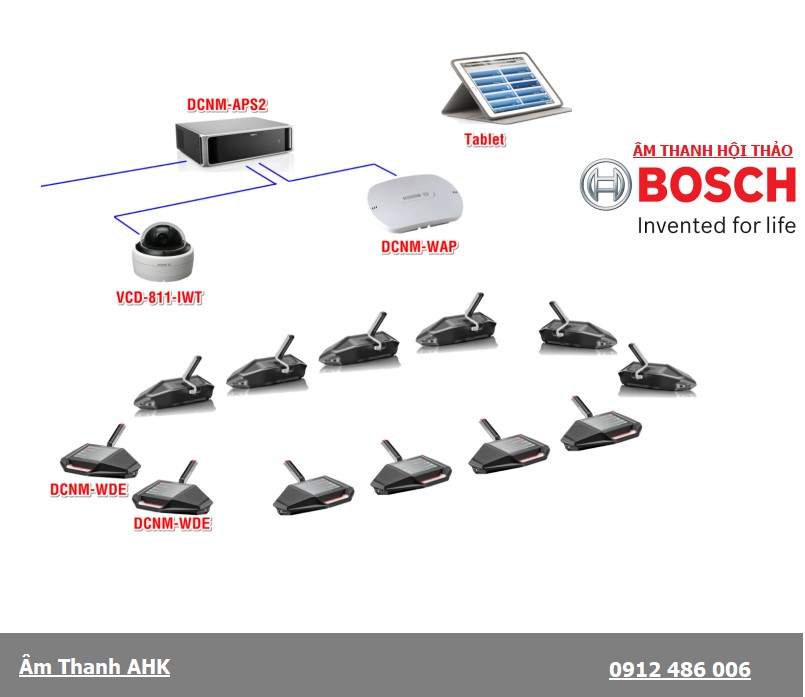 Hệ thống âm thanh hội thảo Bosch