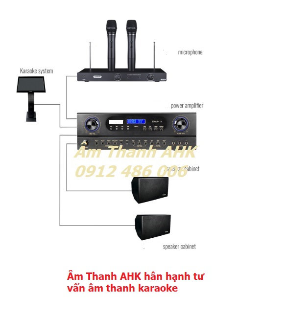 Tu van mua am thanh karaoke