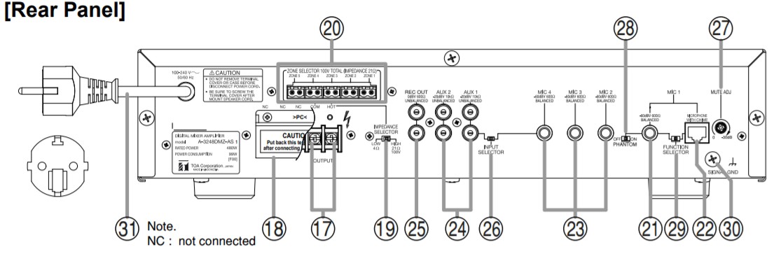 Mat sau amply Toa A-3248DM