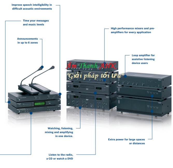 Hệ thống Bosch Plena Solution