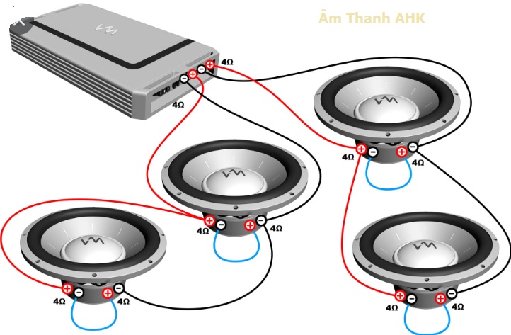 Cách đấu dây kết nối 4 loa với amply 2 kênh 