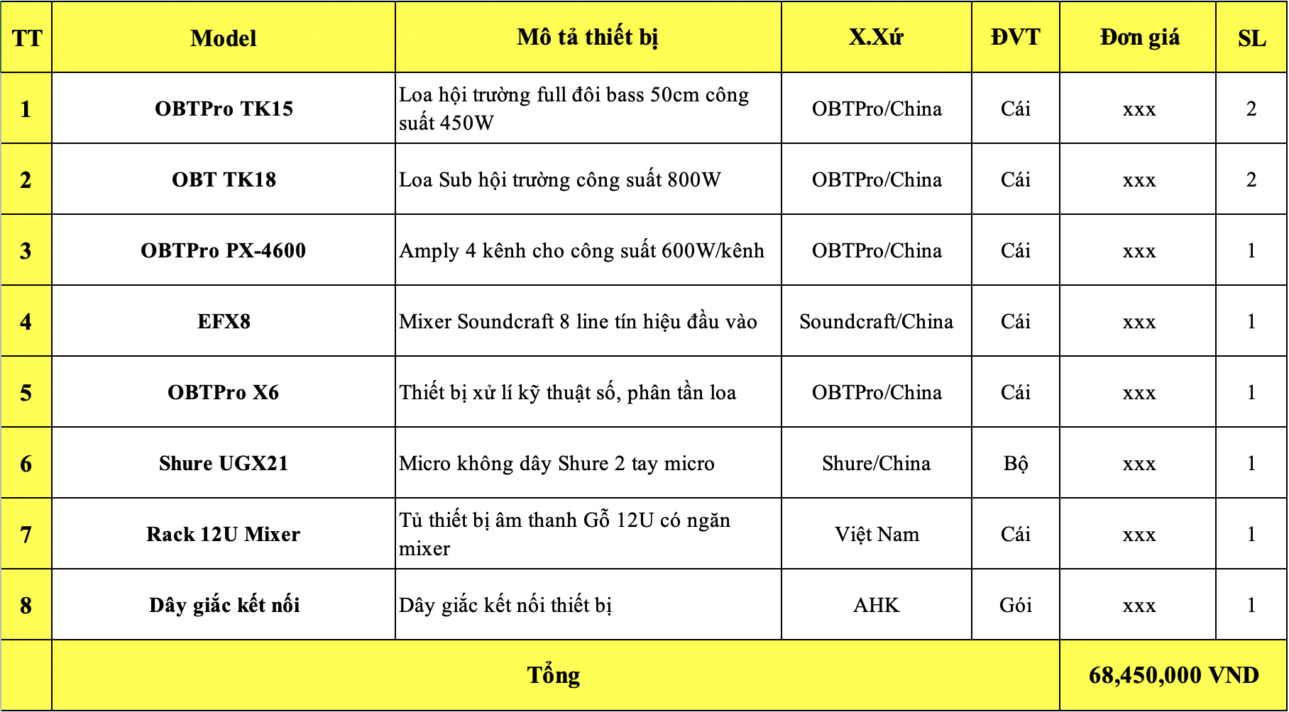 Bộ dàn âm thanh hội trường N01