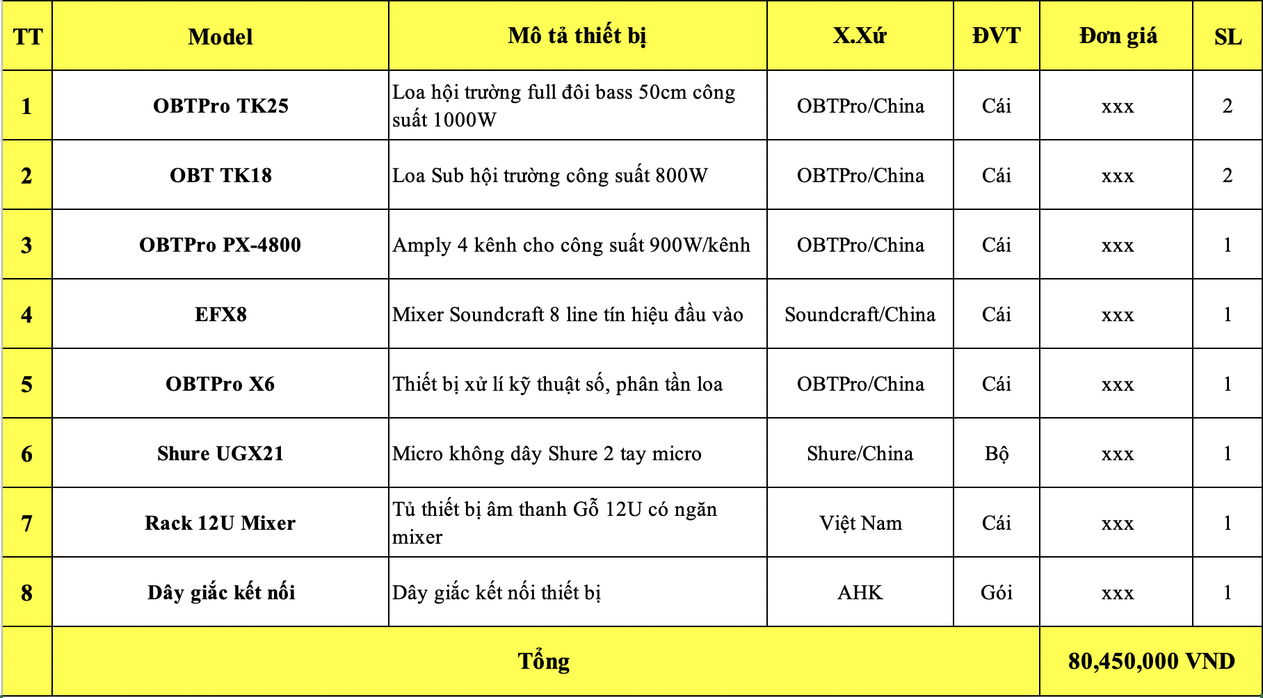 Cấu hình âm thanh cho bộ hội trường N02