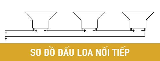 Đấu nối loa trần theo dạng nối tiếp