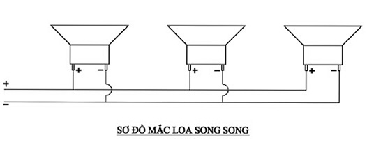 Sơ đồ Đấu nối loa âm trần song song