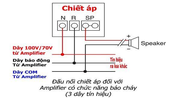Đấu nối chiết áp với amplifier có chức năng báo cháy