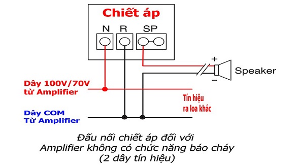 đấu nối chiết áp với amplifier không có chức năng báo cháy