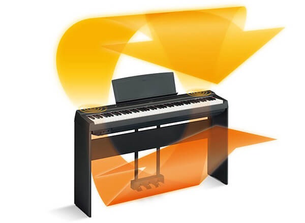 Đàn piano điện Yamaha P-125 giá rẻ