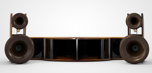 Thương hiệu loa Cessaro Horn Acoustics
