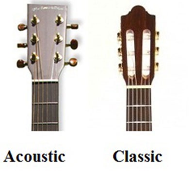 Điểm khác nhau giữa guitar classic và guitar acoustic