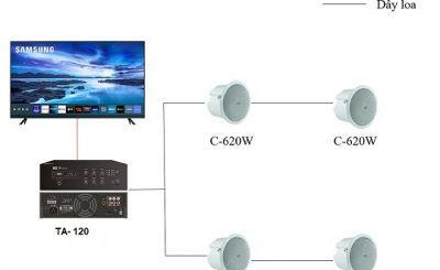 Cấu hình loa âm trần AHK-01