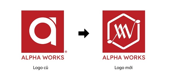Logo loa Alpha Works