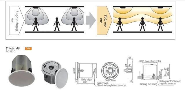 Loa gắn trần tán rộng TOA F-2322C cao cấp