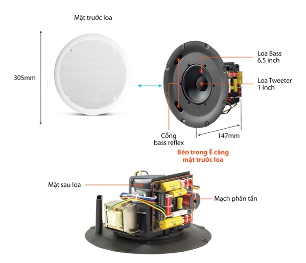 Cấu tạo Loa âm trần JBL Control 227CT