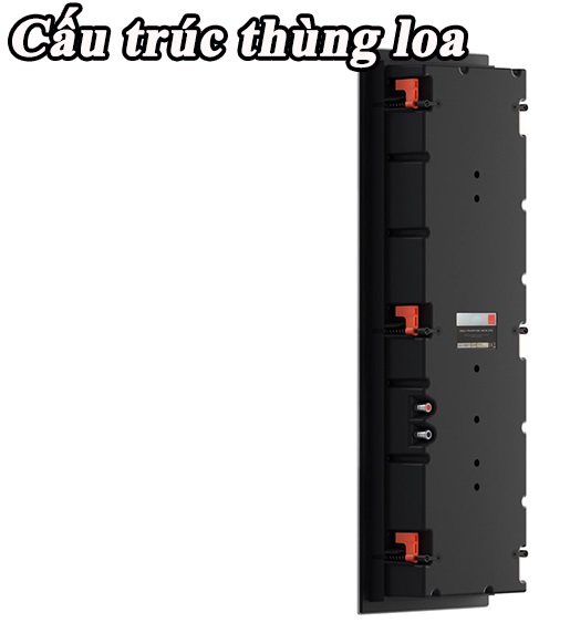 Cấu trúc thùng Loa âm tường Dali Phantom M-375