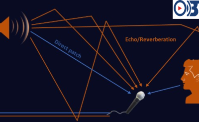 Reverb Là Gì
